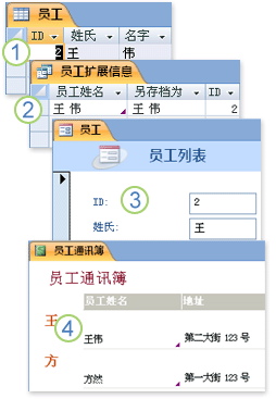 查询、窗体和报表中所使用的表中的数据