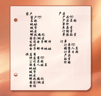 显示设计过程中的信息项的图像