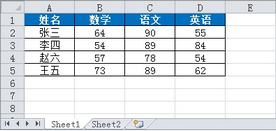 MergeFilesToTable_Data1