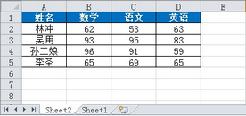 MergeFilesToTable_Data2