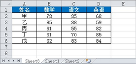 MergeFilesToTable_Data3