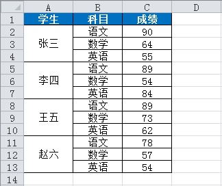 SplitSameText_Data