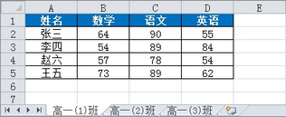 SplitTablesToFiles_Data1