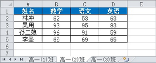 SplitTablesToFiles_Data2